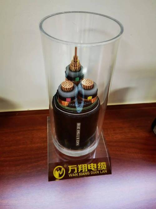 万翔牌电线电缆产品拥有多项专利,荣获广西著名商标,生产的各类工业用